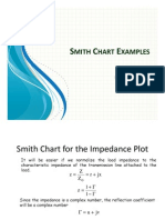 Smith Chart 2.0