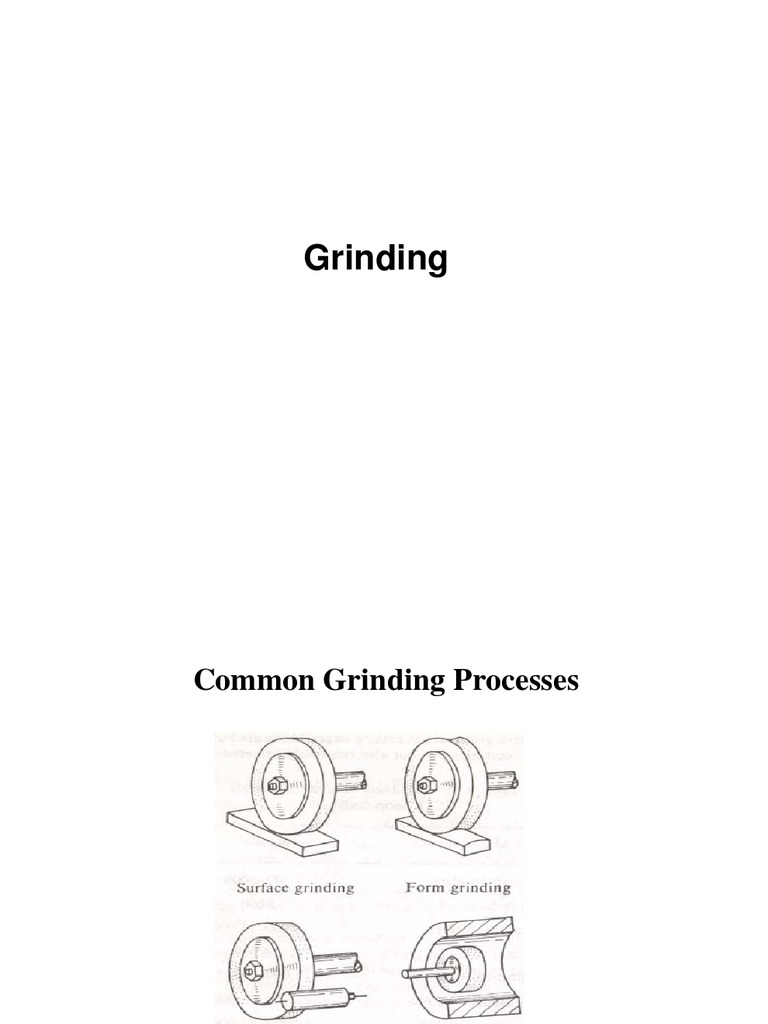 Grinding and Economics of Machining Operation | PDF | Grinding ...
