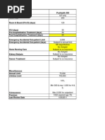 Medical Cards Comparison in Malaysia