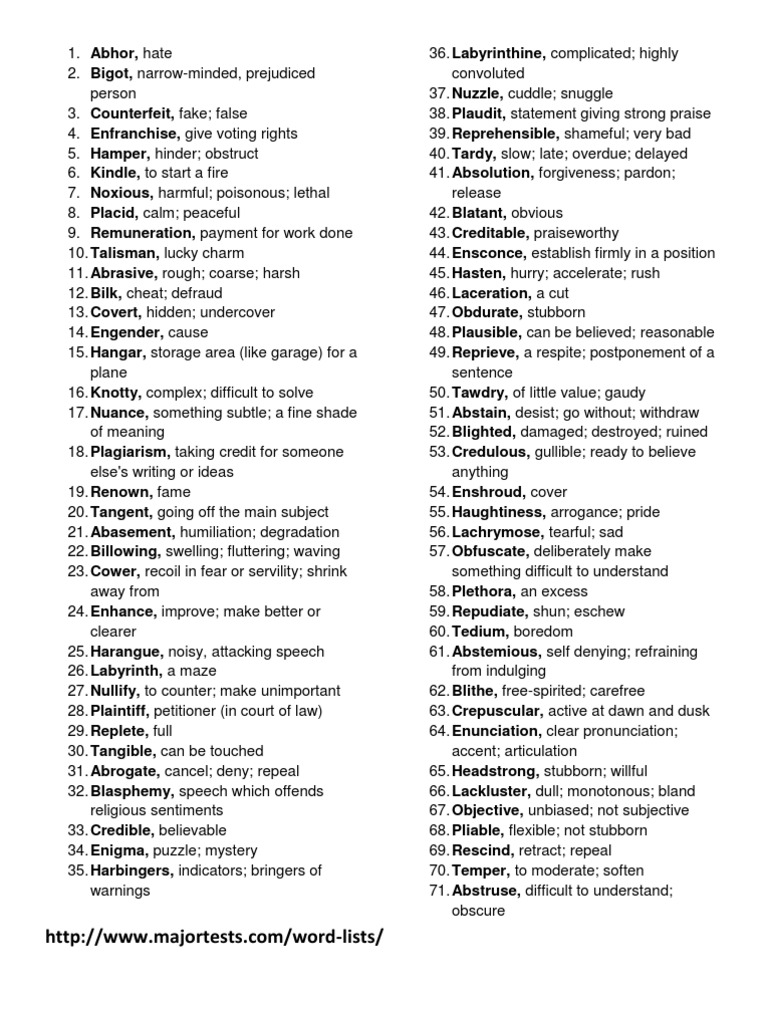 What Does 1500 Words Look Like