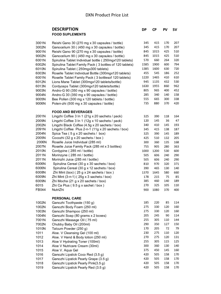 DXN Product Price List PDF