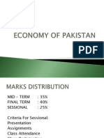 Economy of Pakistan Lecture