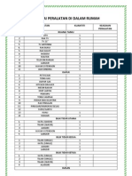 Senarai Peralatan Di Dalam Rumah