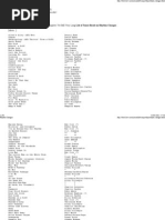 Download Rhythm Changes Song List by Mox Gowland SN140930964 doc pdf