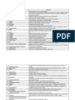 E-Review GEAS Modules 7-11 PDF