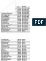 Senarai Nama Perkhemahan Tahunan Kor Kadet Polis IPDJBS 2013