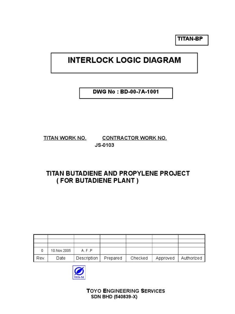 Titan-BP Interlock Logic Diagram | PDF
