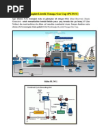 Download Pembangkit Listrik Tenaga Gas Uap PLTGUHRSG by Andini Maheswari SN140970794 doc pdf