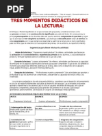 3 Momentos de La Lectura