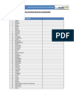 Lista Municipios