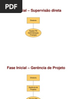 Aula8EstruturaeCustos