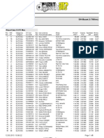 Results DH Buzet 2013 (UCI C1)