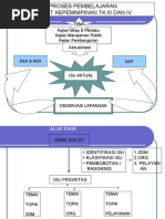 Download ISU AKTUAL by R Khairil Adi SHut SN14098139 doc pdf