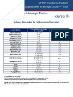 biometria hematica