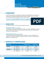 HostedFTP - Amazon AWS S3 Performance Report - March