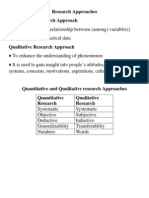 Quantitative and Qualitative Research Approaches
