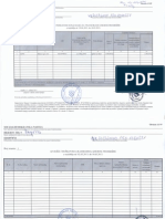 Izbori 2013, SDP Ogulin: Izvješće o Financiranju Promidžbe Liste Za Gradsko Vijeće Ogulina