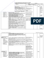 Planificao Detalhada Fisica 12