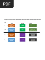 Download Esquema diferencial de DQ -Calidad Evolutiva- de Rorschach Sistema Compresivo Exner - By VicFars by Vic Steam SN141012995 doc pdf