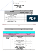 0 Planificare Consiliere Si Orientare Clasa a Viia Anul Scolar 20112012