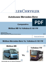 Comparativo Midibus