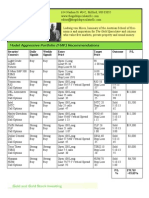 Model Aggressive Portfolio (MAP) Performance  week ending 5-10-13