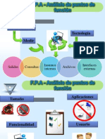 Fpa Definitiva