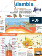 Terremoto Placas