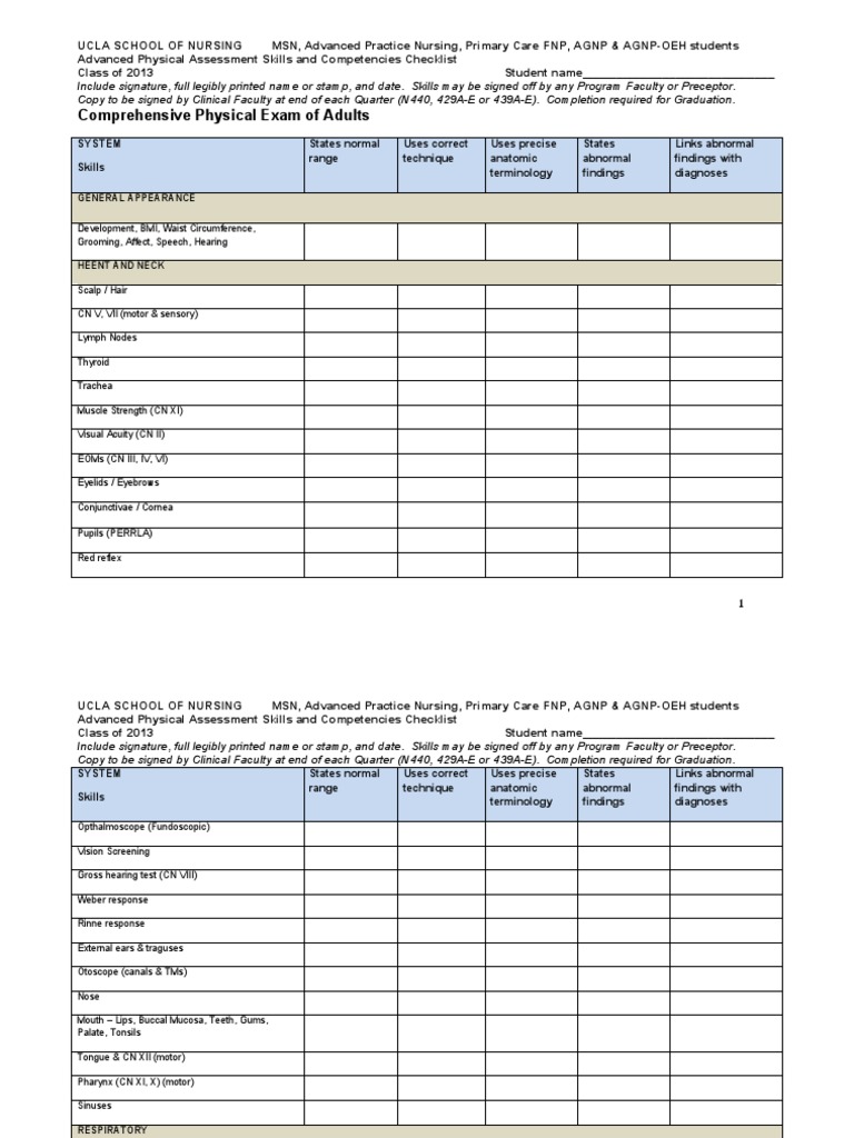 Skills Checklist Anatomical Terms Of Motion Pulse