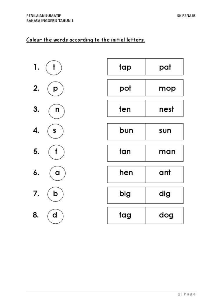 Kertas Soalan Bahasa Melayu Tahun 4 Sjkt - Contoh Iklan