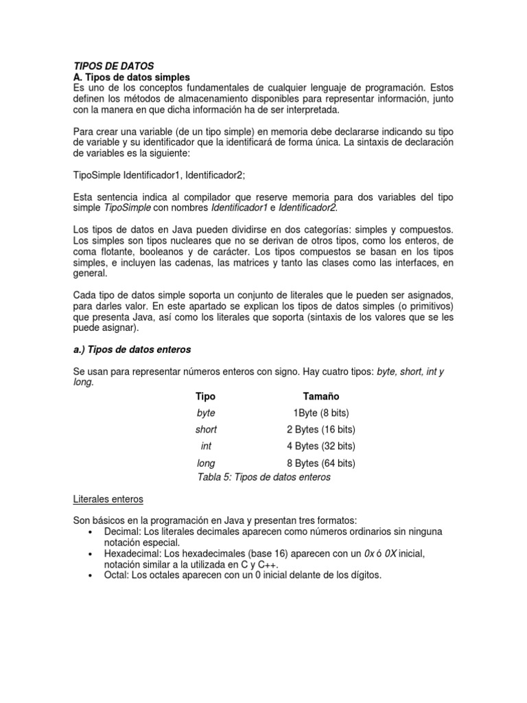 Tipos de Datos en Java: Guía Completa | PDF | Tipo de datos | Poco