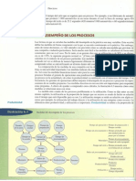 Medición Desempeño Proceso