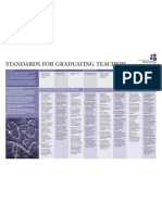 standards-for-graduating-teachers-jan-09-1