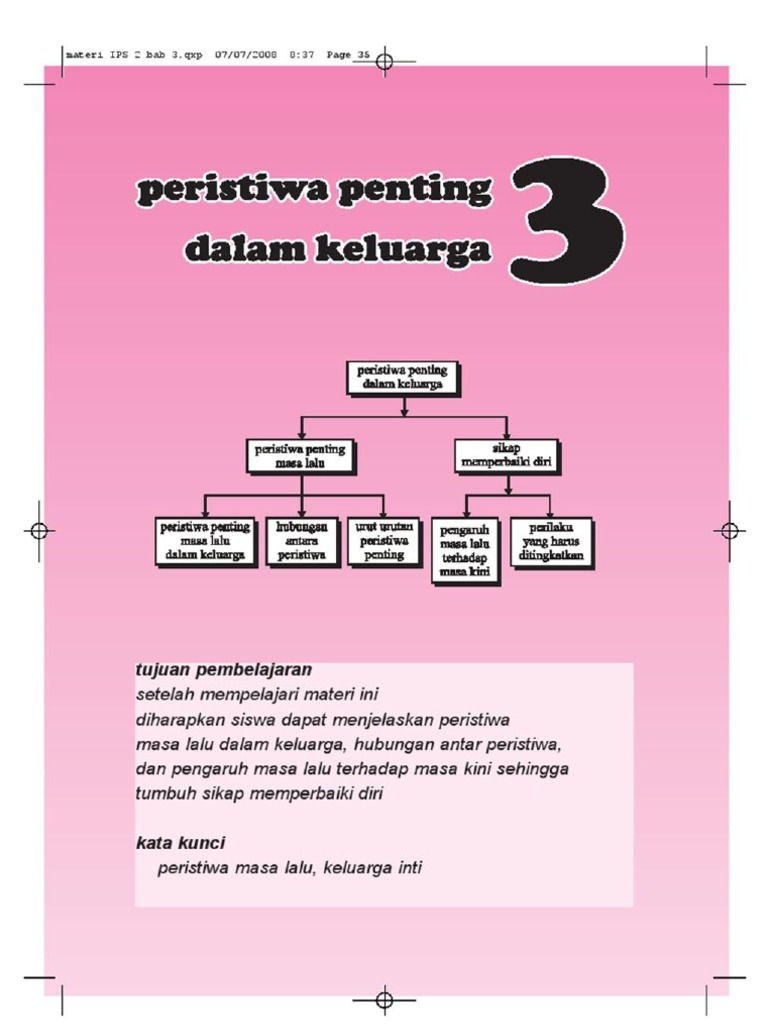Peristiwa Penting Dalam Keluarga | PDF