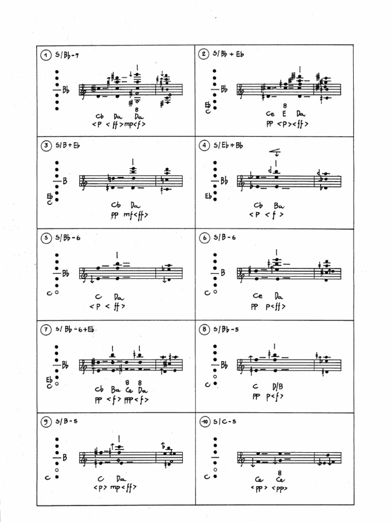 Saxophone Multiphonics