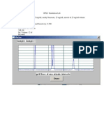 HPLC Simulation Diana