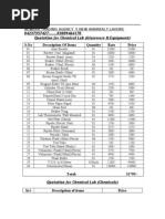 Quotation For Chemical Lab (Glassware & Equipment)