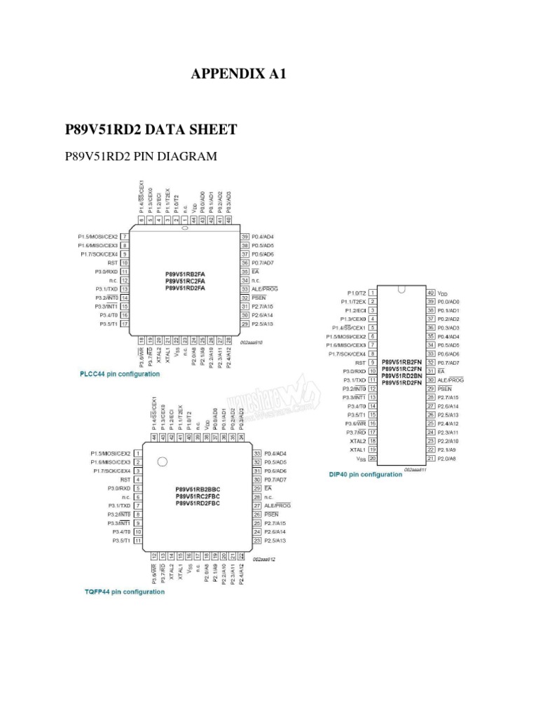 P89V51RD2 Datasheet Overview | PDF