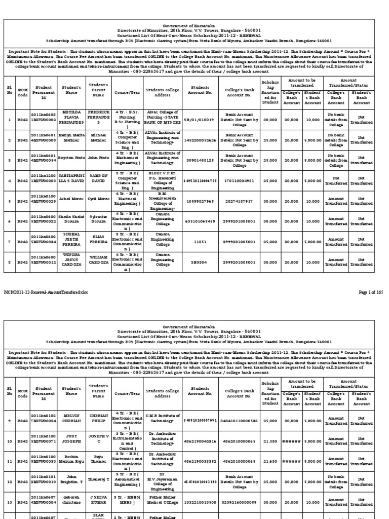 MCM2011 12 Renewal AmountTransfered PDF Bangalore Dental Degree