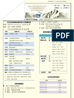 台北西區網路扶輪社第一卷‧第三期‧第六次例會社刊