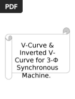 V-Curve & Inverted V-Curve for 3-Φ Synchronous Machine