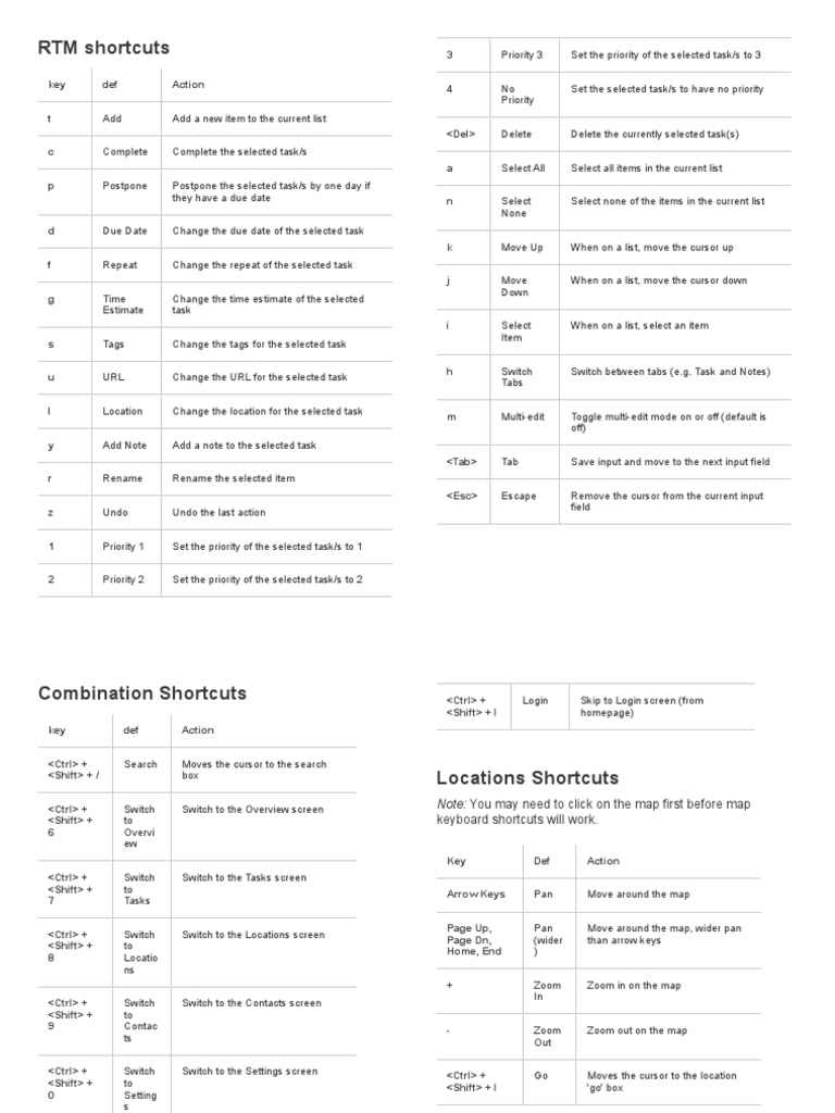RTM Keyboard Shortcuts Guide | PDF | System Software | Areas Of ...
