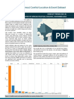 Conflict Trends (No. 8) : Real-Time Analysis of African Political Violence, November 2012