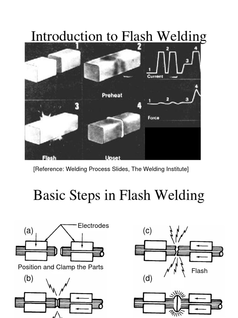 Introduction To Flash Welding: (Reference: Welding Process Slides, The