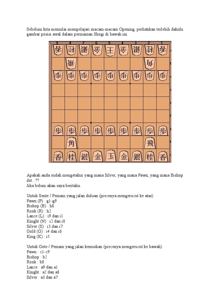 Panduan Dasar Strategi Shogi Pemula | PDF
