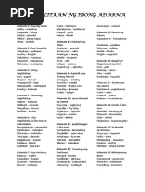 Talasalitaan Ng Ibong Adarna Pdf