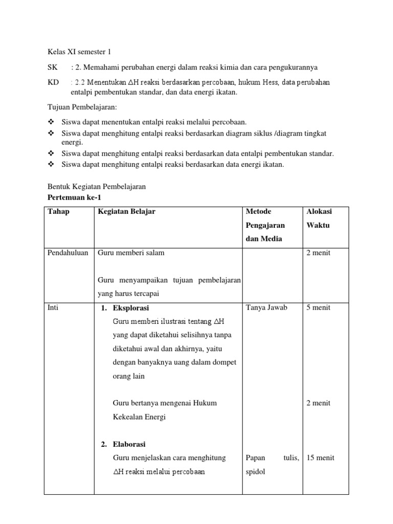 Kelas Xi Semester 1 Kd 2 2
