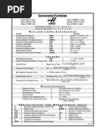 Formulas Chart