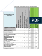 Matrice Des Competences BT PDF