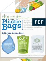 The Truth About Plastic Bags